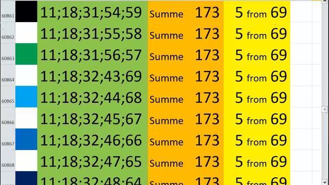 lotto combinations Powerball Jackpot 5x69 Summa 173 video 54 смотреть онлайн