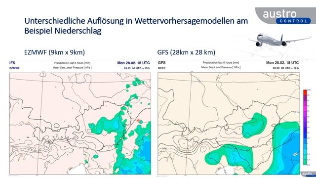 Season Opener 2022: MET Möglichkeiten und Unsicherheiten in der Wettervorhersage, Neuerungen смотреть онлайн