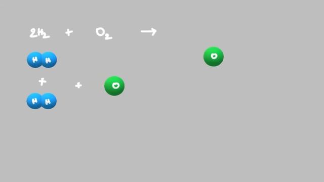 Chemical Reaction For School level Formation of Water molecule Animation смотреть онлайн