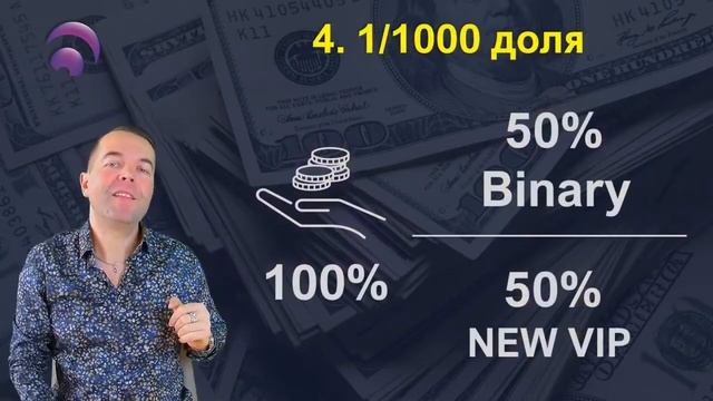 Акция NEW 1000 VIP до 31 декабря 2020 смотреть онлайн