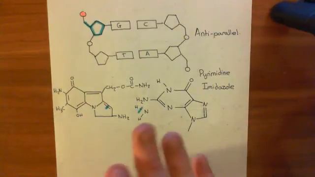 Mitomycin C Part 3 смотреть онлайн