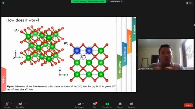 Metal-supported SOFCs onboarding bioethanol use as powertrains systems in hybrid electric vehicles смотреть онлайн