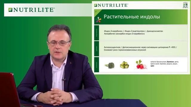 физико биохимическое действие фитонутриентов смотреть онлайн