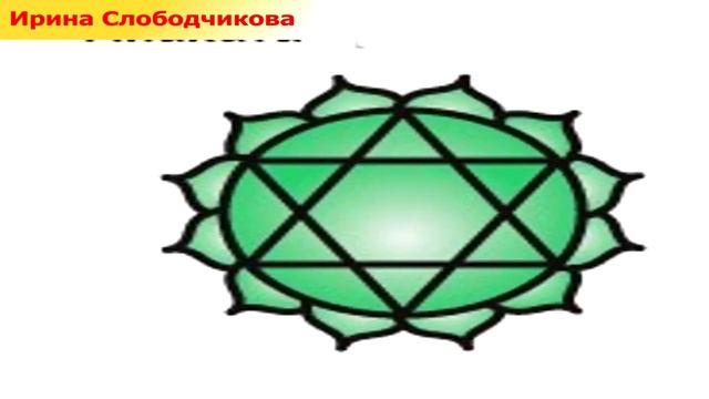 узнать новое о чакрах смотреть онлайн