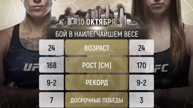 Мария Агапова VS Сабина Мазо взвешивания 10 октября UFC Vegas 39 смотреть онлайн