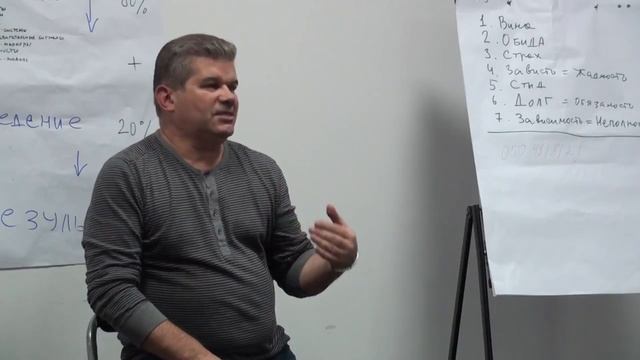 Тренинг "Обитаемый Остров 3.0" смотреть онлайн