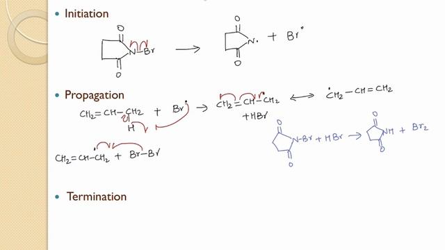 Allylic and Benzylic Bromination смотреть онлайн