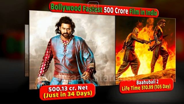 Pathaan Box Office Collection | Pathaan Movie Broken All Major Records in India and Worldwide | 202 смотреть онлайн