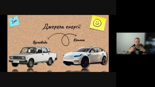Еда и ценность еды. БЖУ и два вида энергии смотреть онлайн