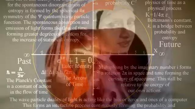 The Riemann Sphere within a concept of space and time смотреть онлайн