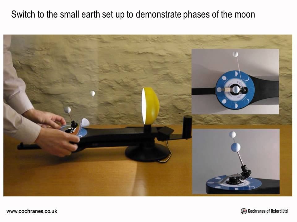 Cochranes Orbit Tellurium - Model of Sun, Moon and Earth смотреть онлайн