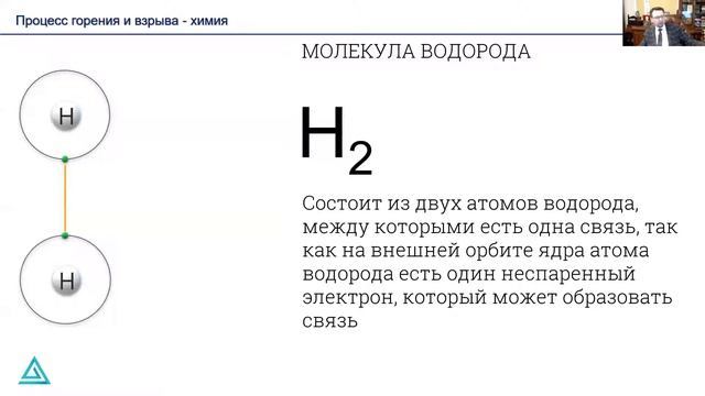 Семинар по категорированию. Академия безопасности смотреть онлайн