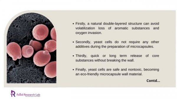 Impact of Microencapsulation technology in the food and beverage industry