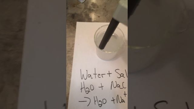 Conductivity of Distilled water with Sodium Chloride смотреть онлайн