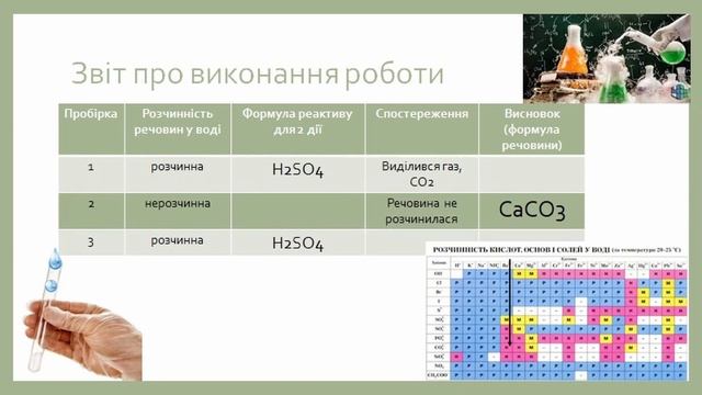 Практична робота №2. Розв'язування експериментальних задач. смотреть онлайн