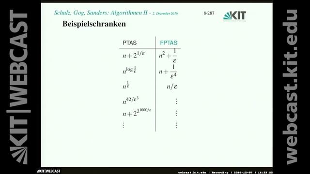15: Pseudopolynomelle Algorithmen, Fixparameteralgorithmen, Beispiel: Vertex-Cover смотреть онлайн