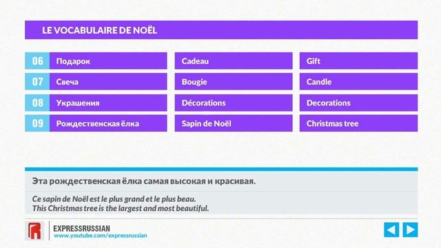 Apprendre le vocabulaire de Noël en russe смотреть онлайн