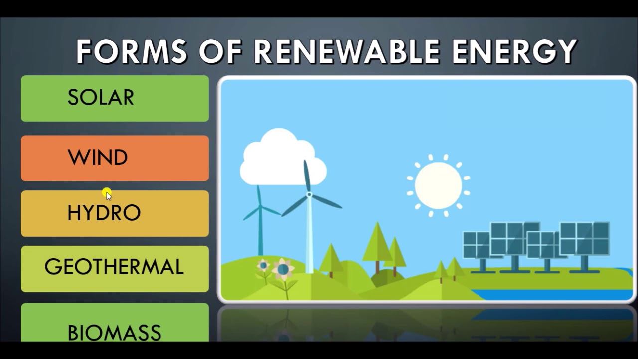 Introduction To Renewable Energy And It Forms - Solar, Wind, Biomass, Geothermal And Hydro