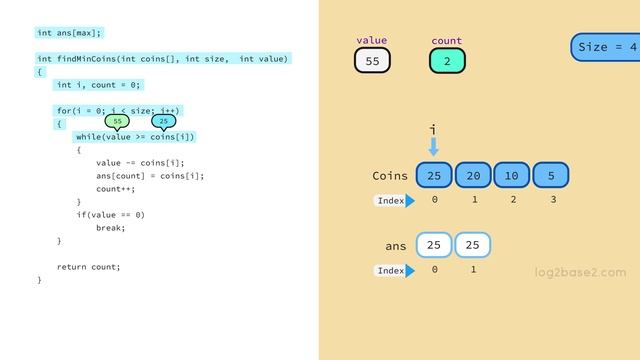 8 Greedy Algorithms - 4 Implementation of Minimum Coin Exchange Problem смотреть онлайн