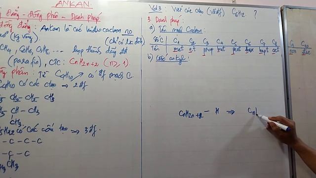 ANKAN: ĐỒNG ĐẲNG- ĐỒNG PHÂN -DANH PHÁP смотреть онлайн