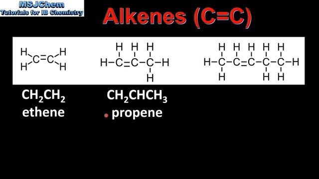 10.1 Naming alkanes, alkenes and alkynes (SL) смотреть онлайн