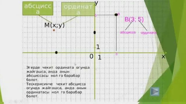 Марина эженин эмгеги смотреть онлайн