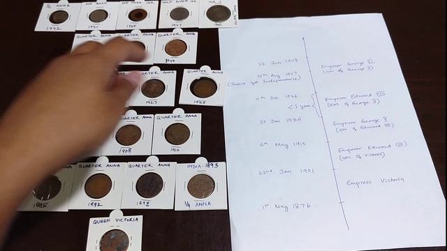 Rare British India Coins. смотреть онлайн