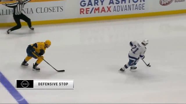 Основные моменты матча НХЛ | 