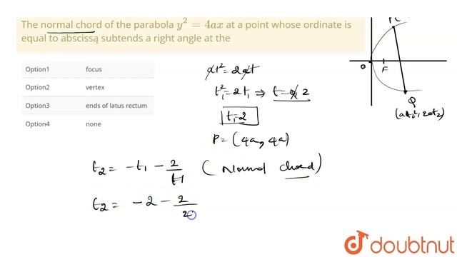 The normal chord of the parabola y^2 = 4ax at a point whose ordinate is equal to abscissą subten... смотреть онлайн