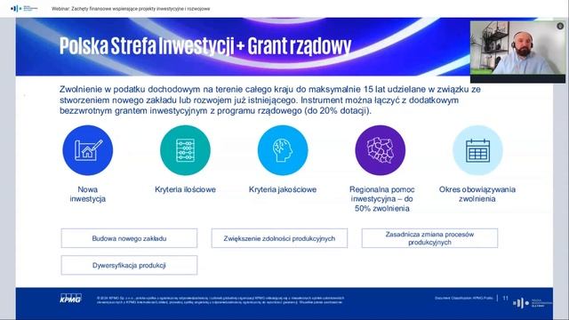 Zachęty finansowe wspierające projekty inwestycyjne i rozwojowe. смотреть онлайн