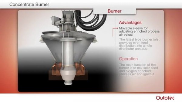 Metso Flash Smelting