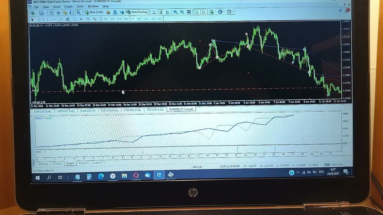 Торговый робот Udmurtiya смотреть онлайн