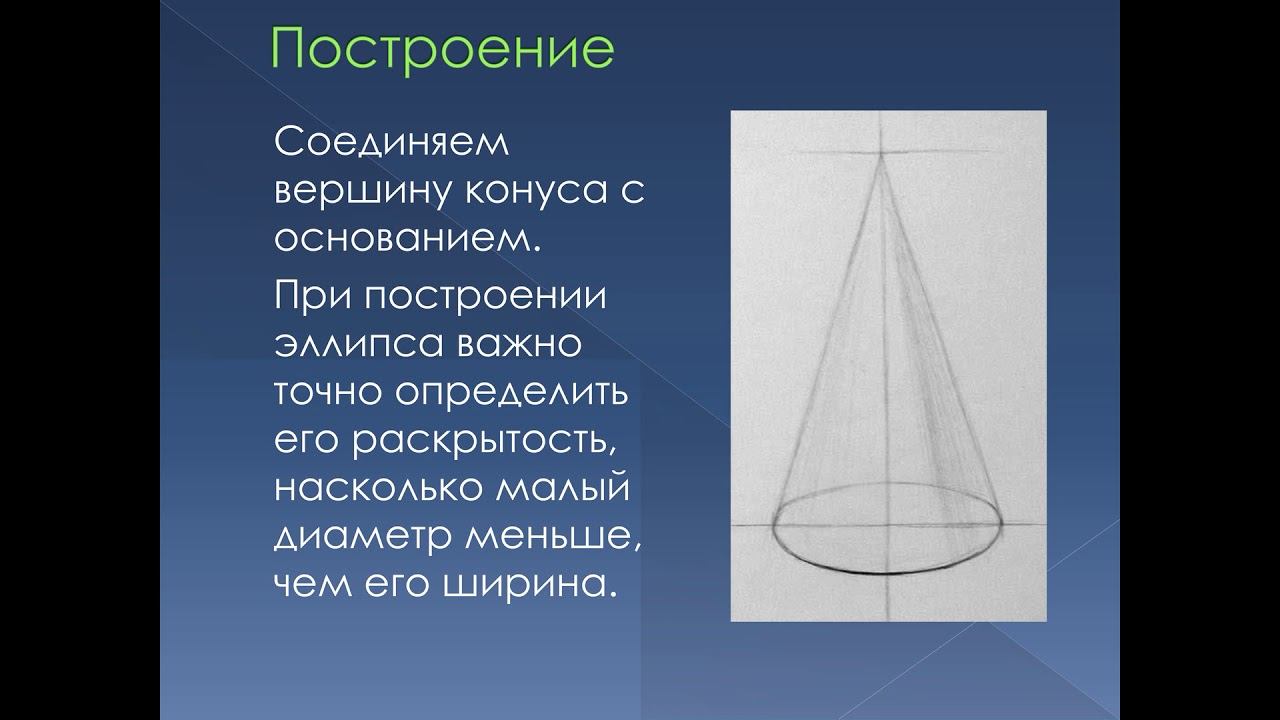 Конус смотреть онлайн