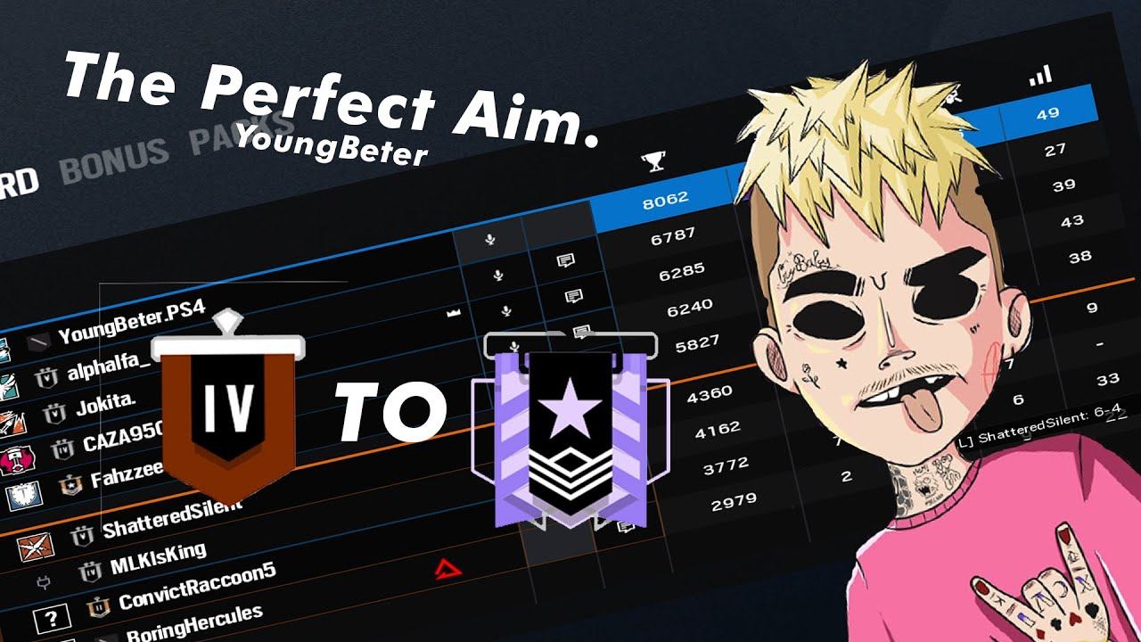 How to Control Recoil Like a GOD (Guide) смотреть онлайн