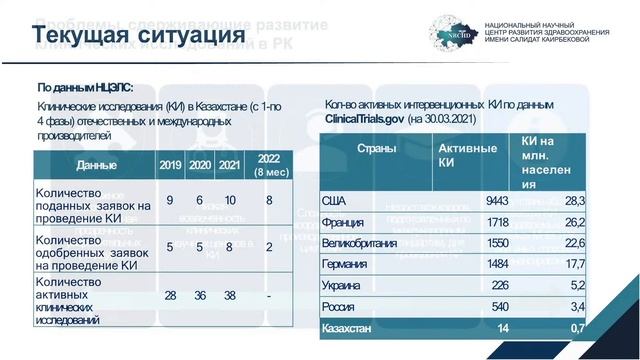 (2 ЗАЛ) «GLOBAL PHARM» II ХАЛЫҚАРАЛЫҚ ФАРМАЦЕВТИКАЛЫҚ ФОРУМ смотреть онлайн