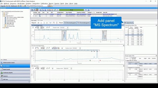 Agilent 2D-LC Software Tutorial 8/9: 2D-LC with Single Quadrupole Mass Spectrometry смотреть онлайн