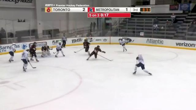 Six @ Riveters 2/27/22 | PHF Highlights смотреть онлайн