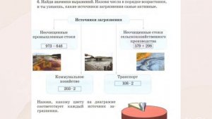 Математика 3 класс Урок 143  Подмножество #математика#3класс