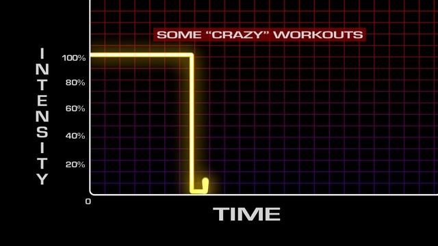 The Reality Workout смотреть онлайн