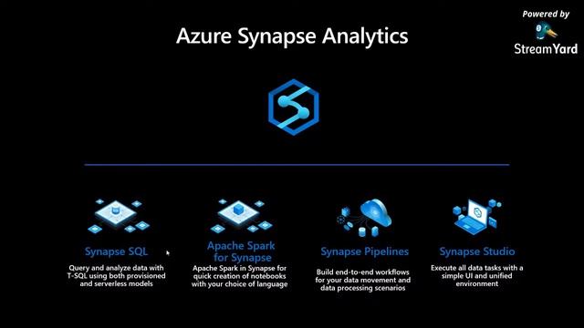 "Data Lakehouse" / "Enterprise Analytics com Azure Synapse" смотреть онлайн
