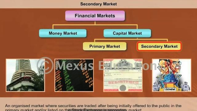 Financial Markets | Class 12 Business Studies | iKen смотреть онлайн