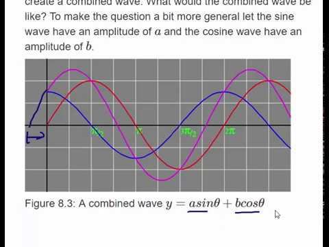 Trigonometric Functions смотреть онлайн