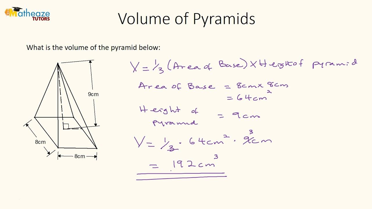 Volume of Pyramids смотреть онлайн