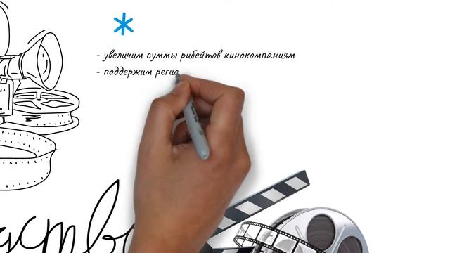 Стратегия развития креативных индустрий в Мурманской области до 2030 года смотреть онлайн