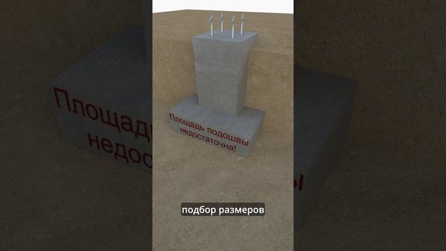 Последовательность расчета фундамента смотреть онлайн