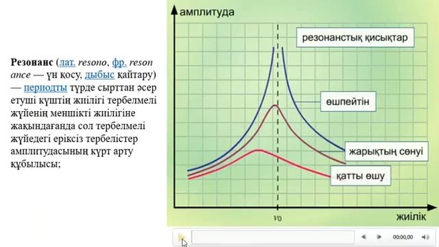 Еркін еріксіз тербелістер, резонанс