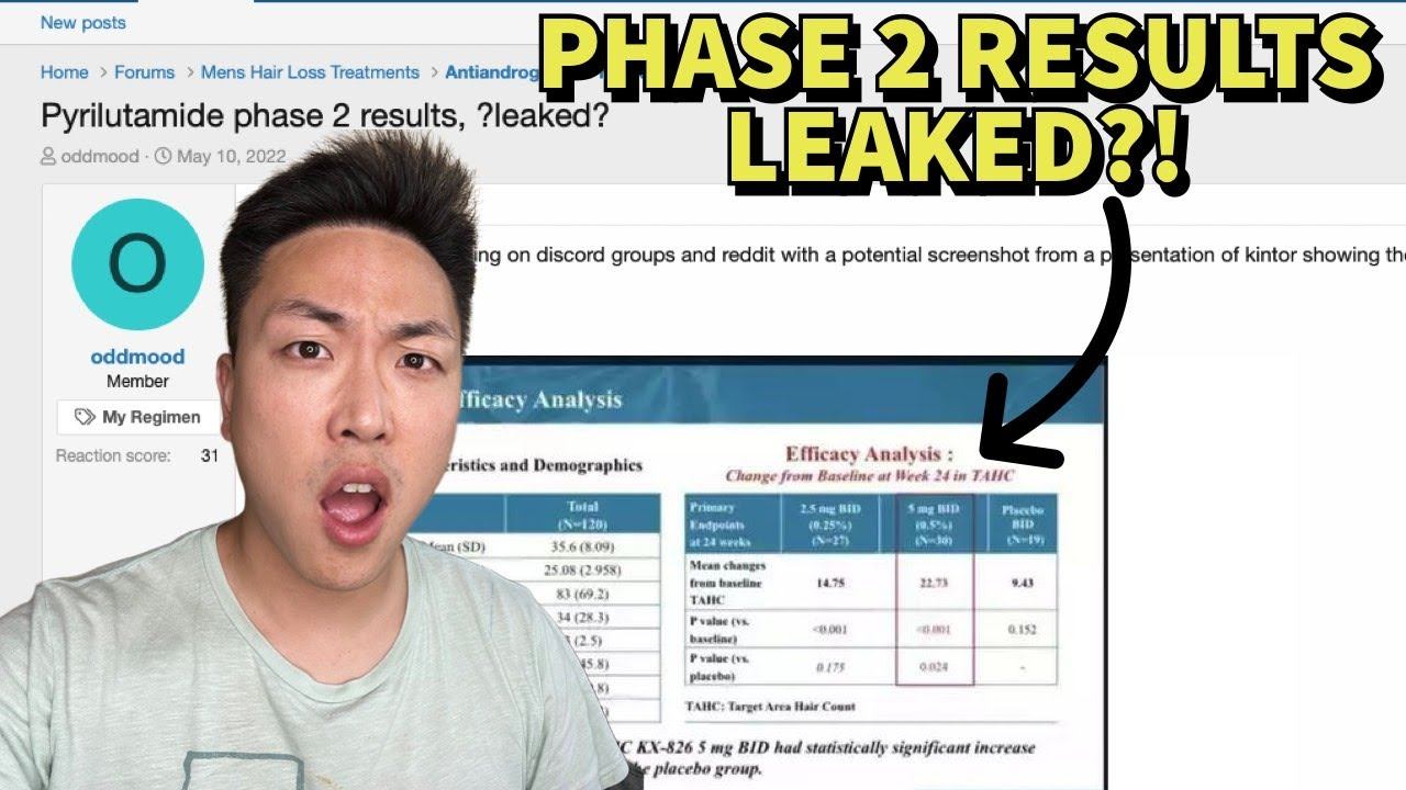KX-826 (Pyrilutamide) Phase 2 Results LEAKED! *ONE OF THE BEST ANTI-ANDROGENS* смотреть онлайн