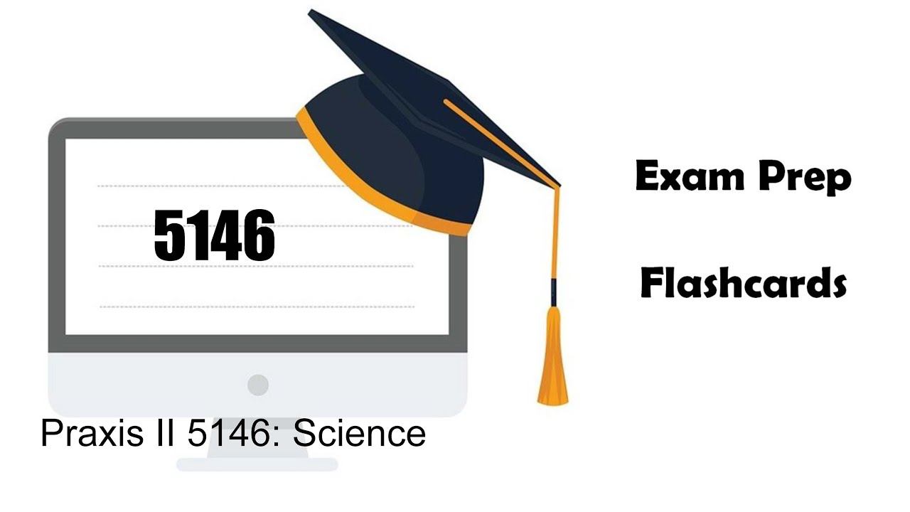 Praxis II Middle School 5146 History Content Knowledge : Audio Flashcards Exam Prep смотреть онлайн
