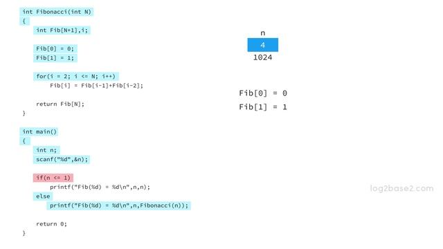 7 Dynamic Programming - 3 Implementation of Nth Fibonacci: Bottom-Up approach смотреть онлайн