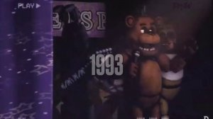 Весь сюжет фнаф